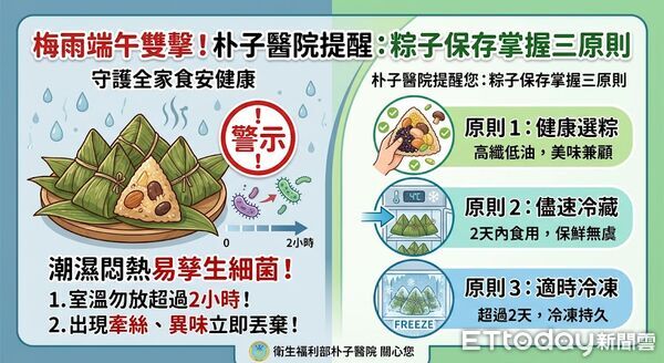 ▲▼   梅雨季遇端午！醫警示粽子保存3原則   。（圖／朴子醫院提供）