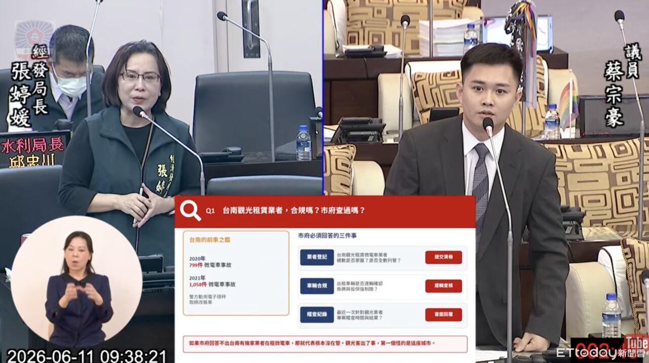 蔡宗豪示警台南觀光微電車無人管 黃偉哲承諾7月前全面稽查