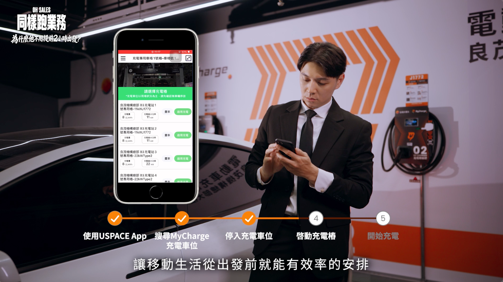 ▲▼台灣大哥大,智慧移動網,停車,充電,洗車,接送,USPACE,WEMO,APP。（圖／翻攝自影片）