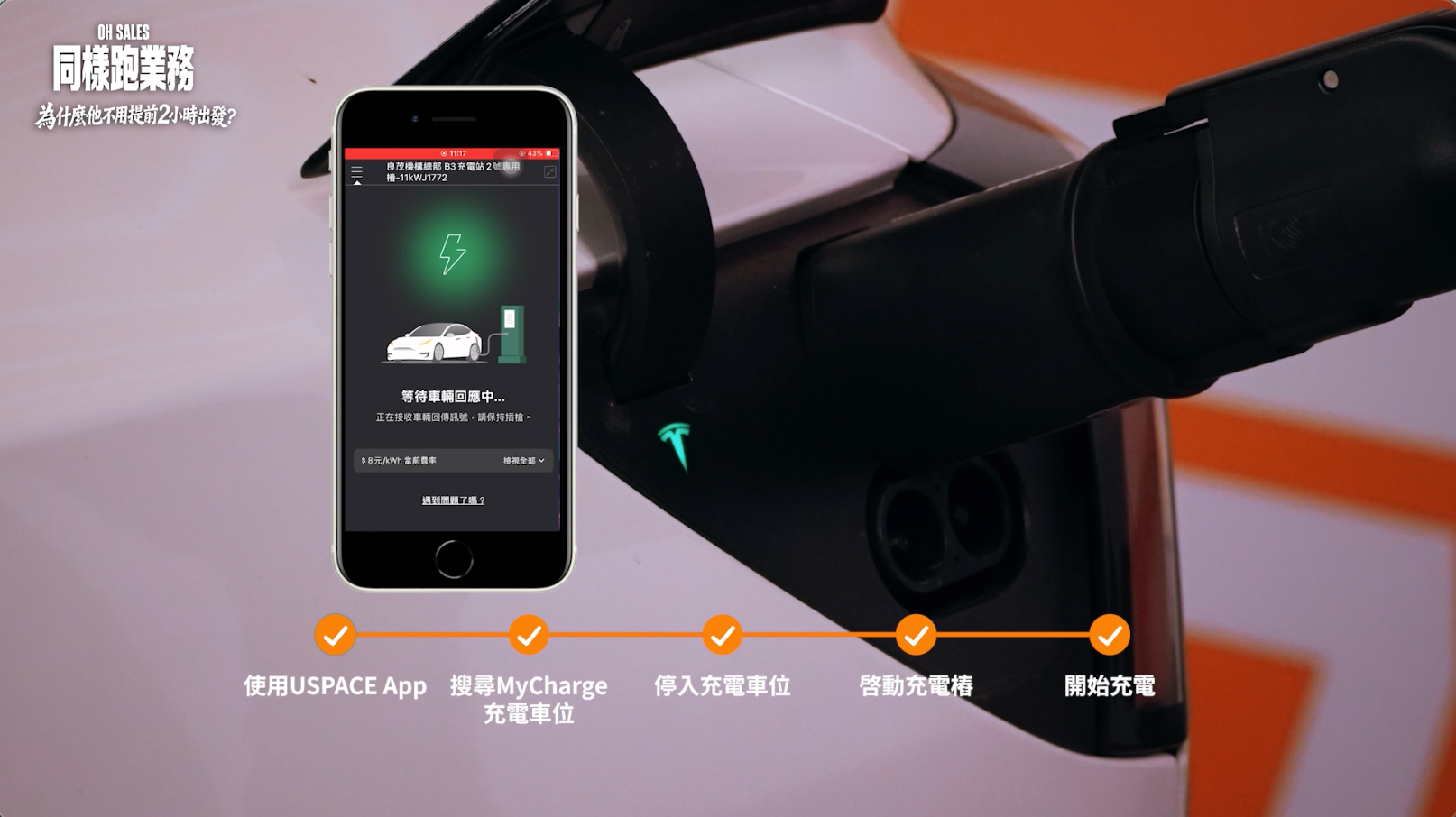 ▲▼台灣大哥大,智慧移動網,停車,充電,洗車,接送,USPACE,WEMO,APP。（圖／翻攝自影片）