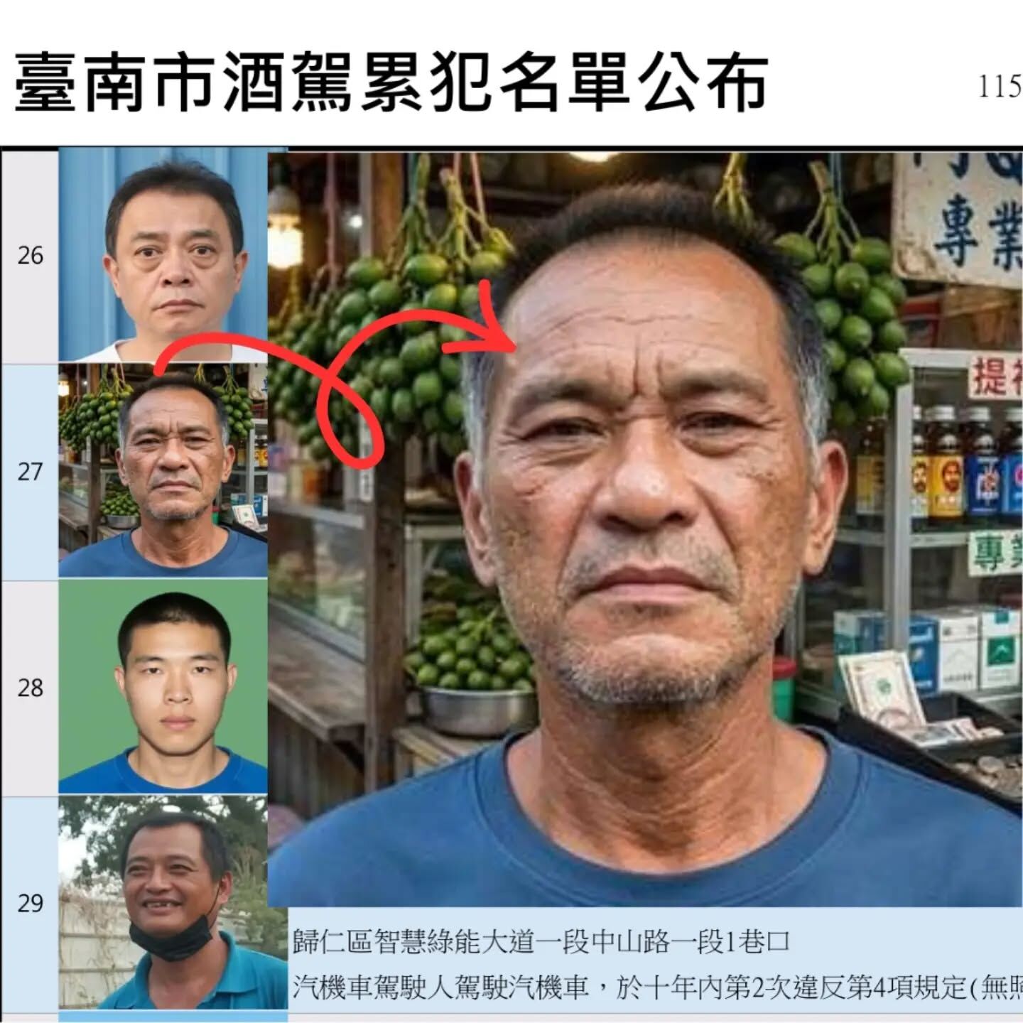台南市政府酒駕累犯名單照片出包