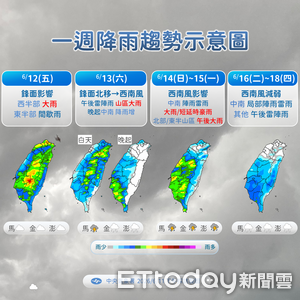 明天西半部防局部大雨　周末中南部水氣再增多