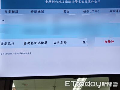 逆轉無保請回!毒駕男撞警逍遙9天改裁收押 斷腿所長心累發聲