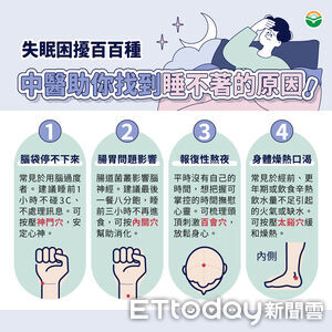 翻來覆去像煎魚？醫揭失眠「3階段」：你是身體累還是腦袋累？