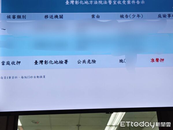 ▲輾傷所長的毒駕男遭羈押。（圖／記者唐詠絮攝）