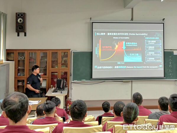 ▲台南市消防局辦理火搶教官複訓研討會，強化教官團火場救災戰術與教學能力。（記者林東良翻攝，下同）
