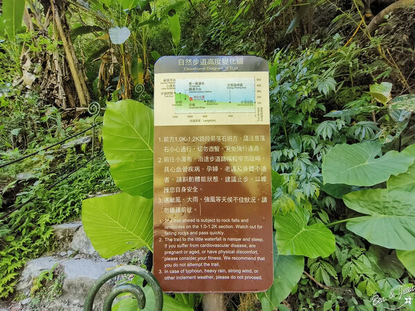▲▼新寮瀑布步道。（圖／部落客紫色微笑授權提供）