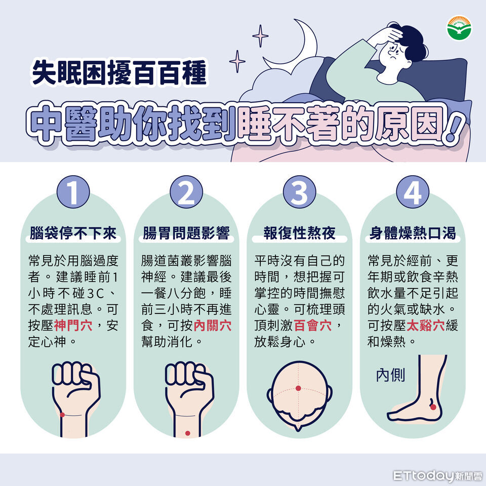 翻來覆去像煎魚?醫揭失眠「3階段」:你是身體累還是腦袋累?