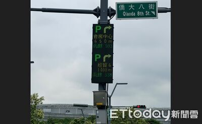 機車族快看！台中會展中心擺脫停車地獄惡名　周邊新增1021車格
