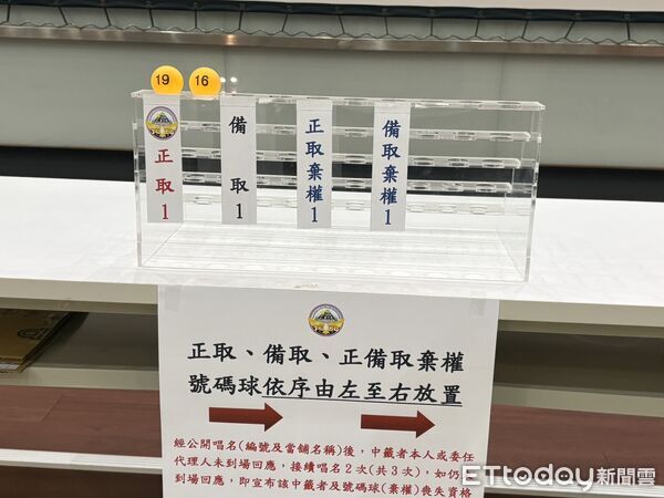 ▲當鋪,抽籤。（圖／台中市警局提供）