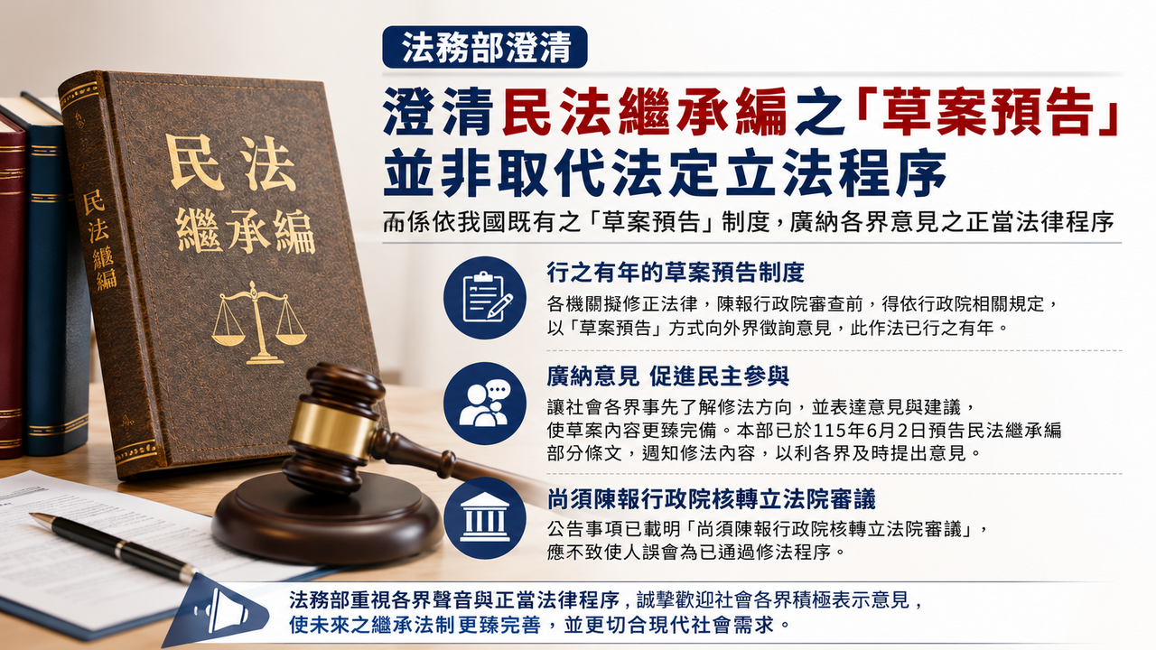 兄弟姊妹「特留分修法」掀爭論 法務部澄清:草案預告非修法通過 | ETtoday政治新聞 | ETtoday新聞雲