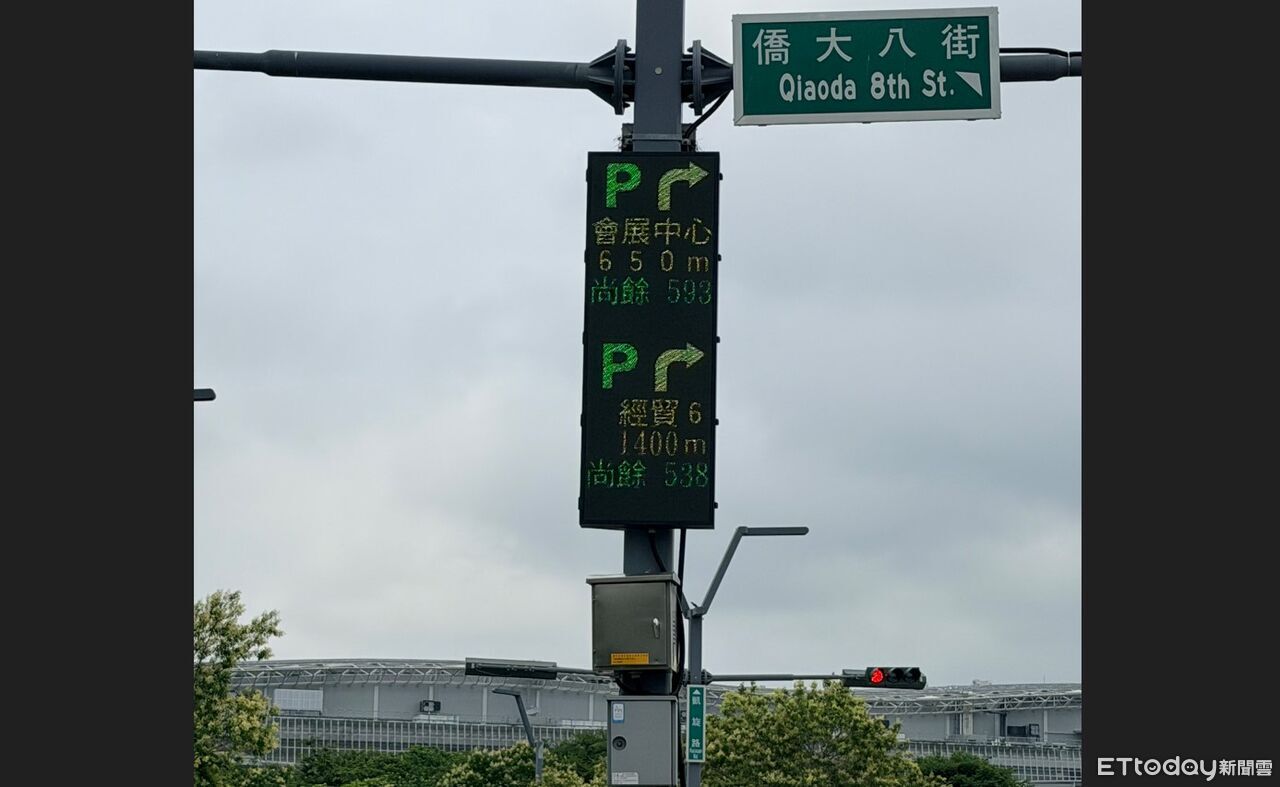 機車族快看!台中會展中心擺脫停車地獄惡名 周邊新增1021車格 | ETtoday生活新聞 | ETtoday新聞雲