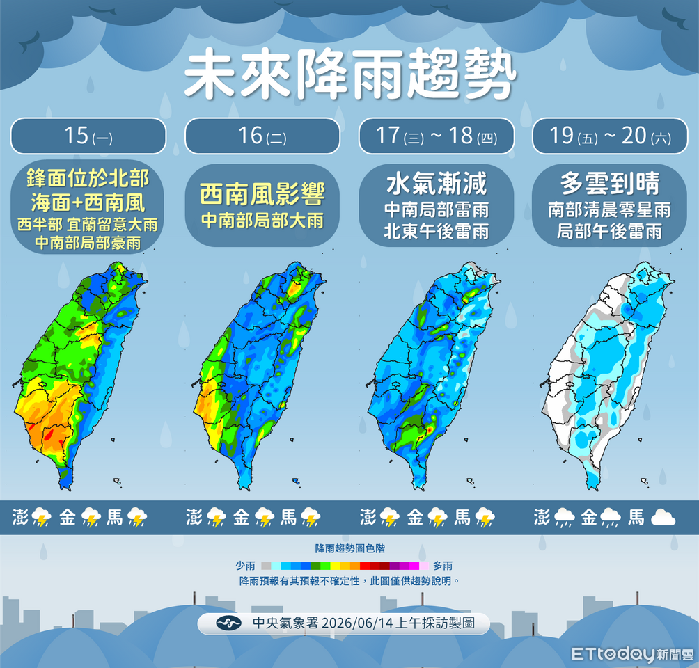 今明天全台水氣增 端午連假轉乾「高溫飆34度」 | ETtoday生活新聞 | ETtoday新聞雲