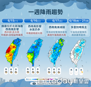 中南部對流移入「防短延時豪雨」　明起全台逐日回暖轉乾