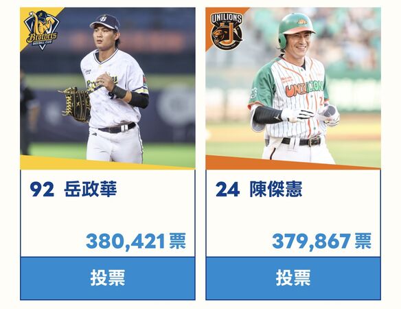 ▲▲外野最後一席上演拉鋸戰。（圖截自LINE TODAY）           