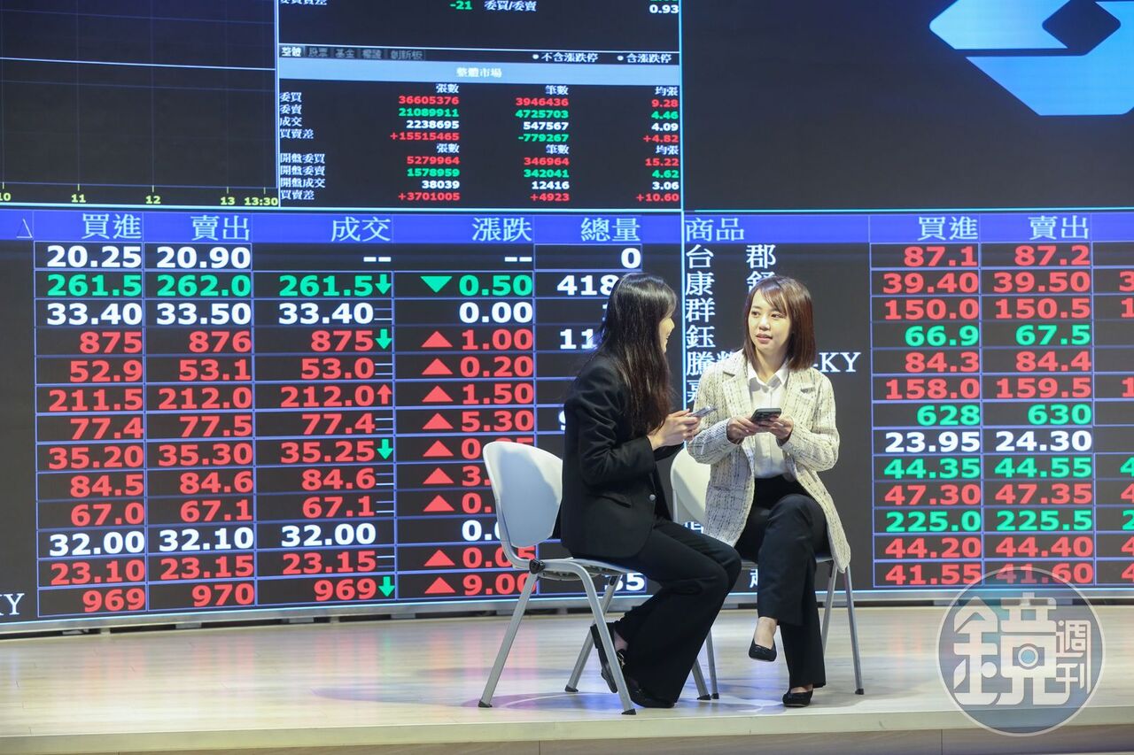 高股息ETF「像吃興奮劑」 暴力補漲