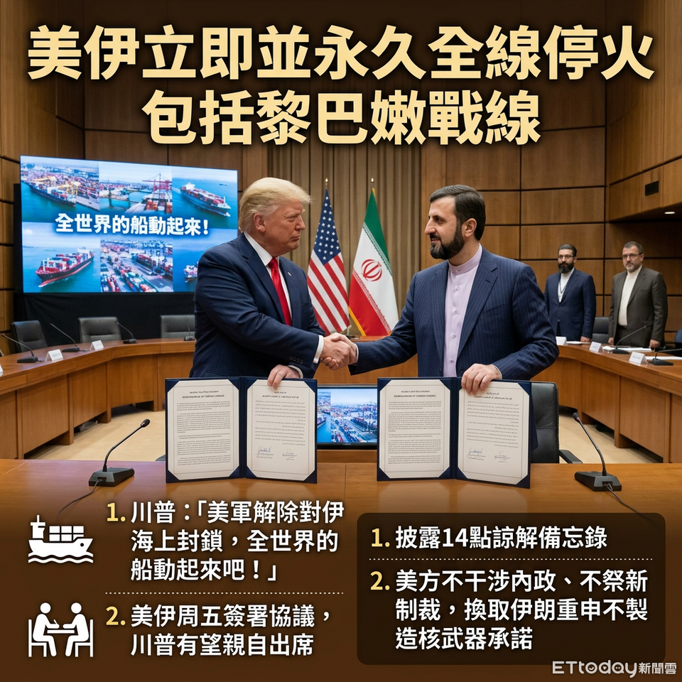 ▲美伊同意全線永久停火，19日將在瑞士日內瓦簽署協議。（AI協作圖／記者張靖榕製作，經編輯審核）