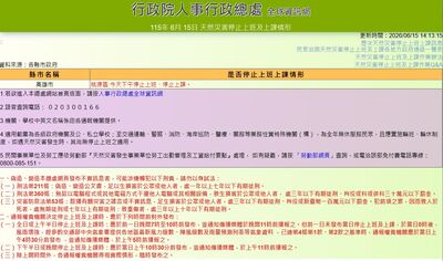 快訊／發布大雷雨訊息！　「高雄市桃源區」下午緊急停班停課