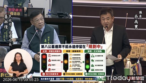 ▲台南市議員吳禹寰關切歸仁第八公墓遷葬進度，要求市府今年完成公告、明年啟動遷葬。（記者林東良翻攝，下同）