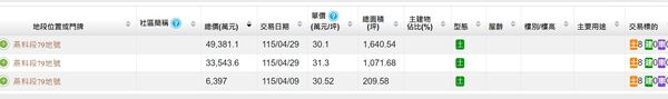 ▲▼             。（圖／記者張雅雲攝）