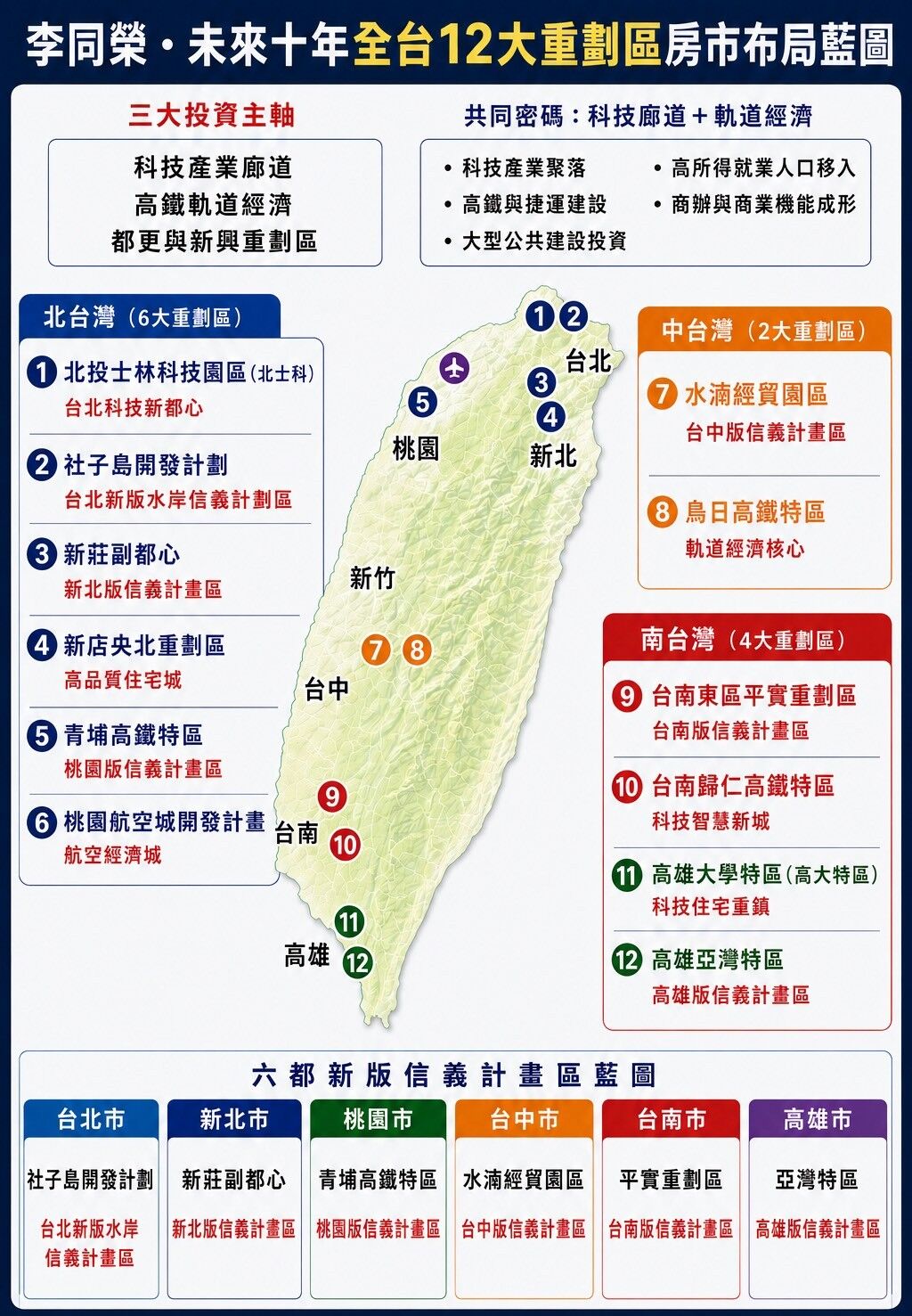 ▲▼             。（圖／吉家網提供）