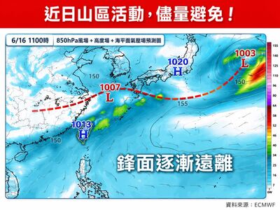 中南部大雨連炸12天 專家示警「遠離山區」