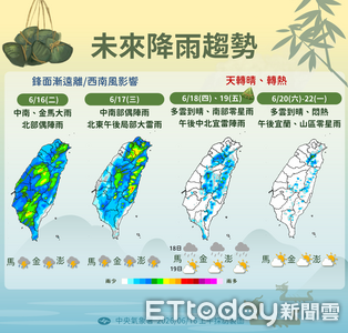 中南部仍防局部大雨　端午連假全台回暖上看35度