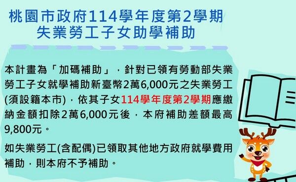 勞工朋友請注意! 桃園「失業勞工子女助學補助」6/22起開跑 | ETtoday地方新聞 | ETtoday新聞雲