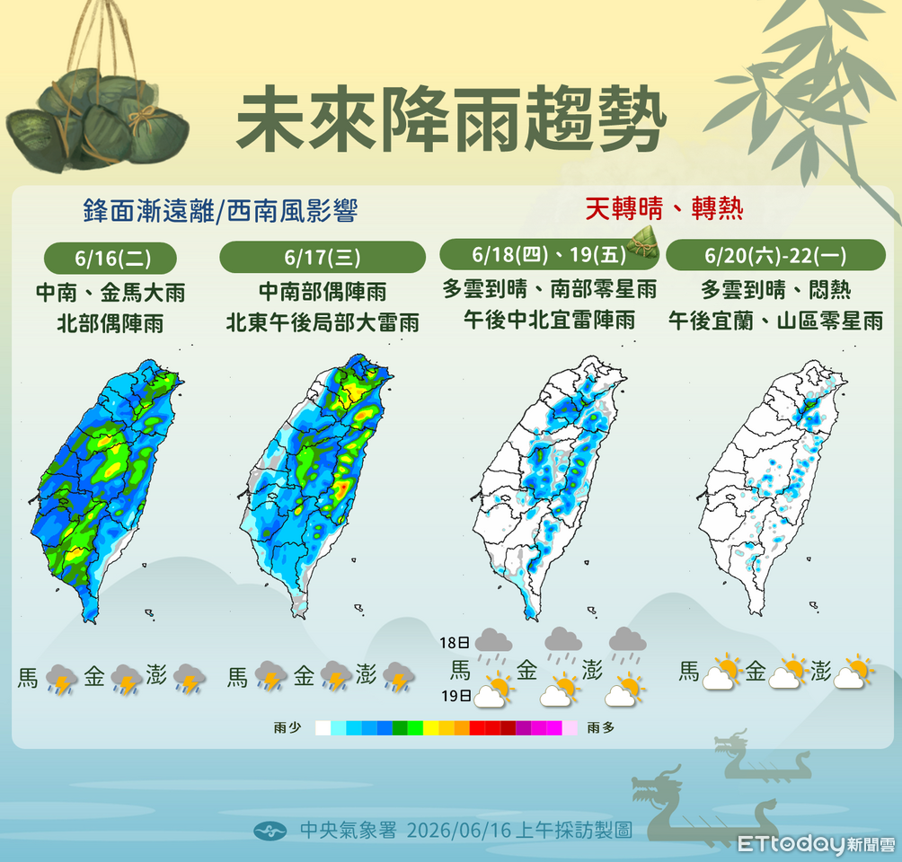 中南部仍防局部大雨 端午連假全台回暖上看35度 | ETtoday生活新聞 | ETtoday新聞雲