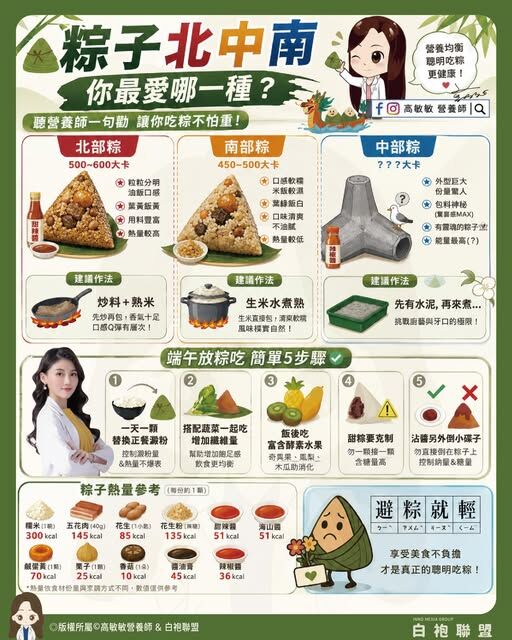 ▲▼營養師揭端午吃粽不發胖5大關鍵            。（圖／翻攝自FB/高敏敏營養師）