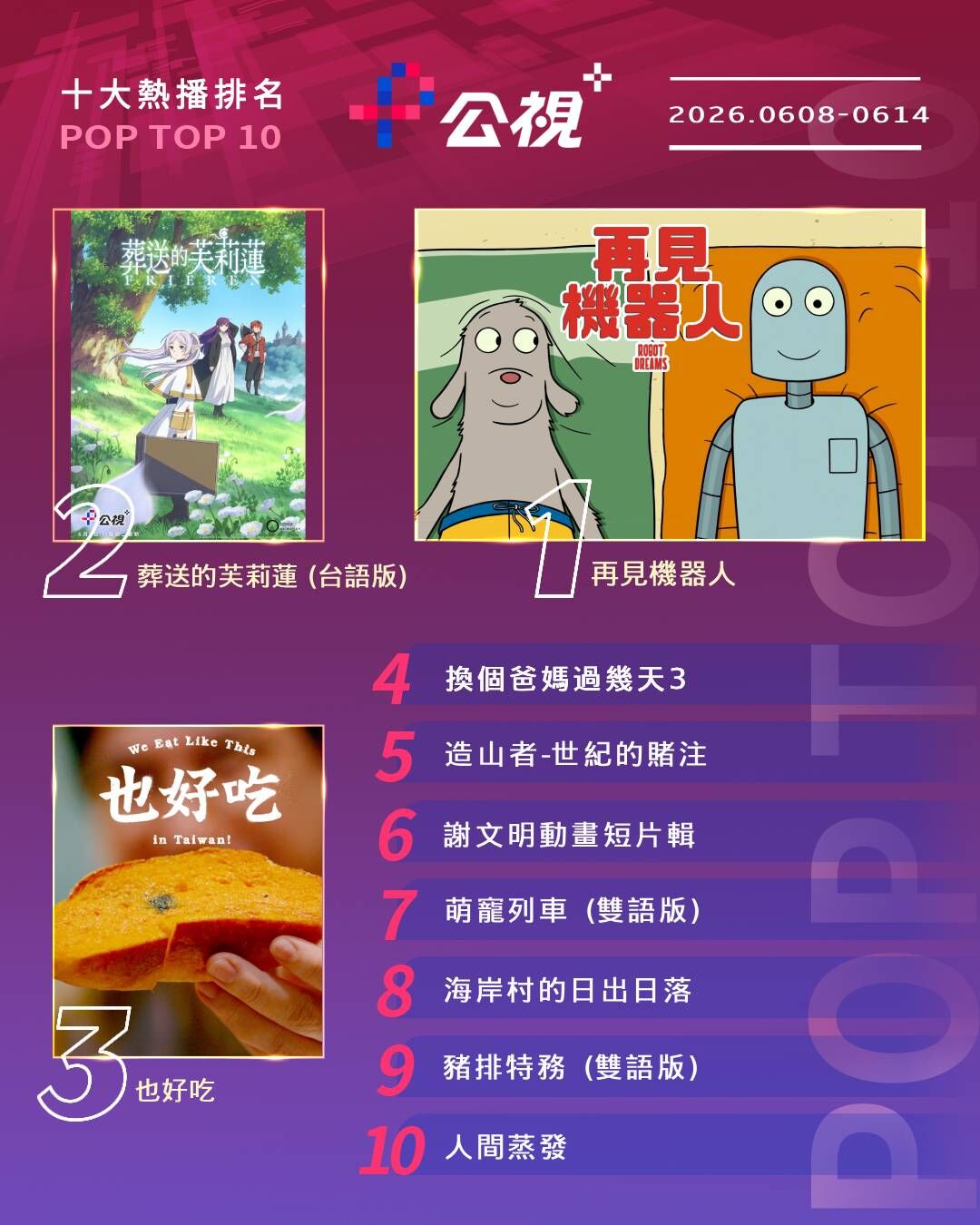 ▲▼公視+收視週榜（6/8-6/14）。（圖／公視+提供）