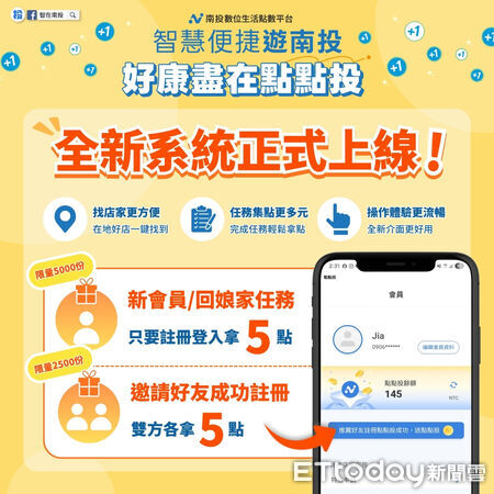 ▲▼南投「點點投」數位生活，半年內會員數破萬，縣府再推2.0升級上線。（圖／民眾提供，下同）