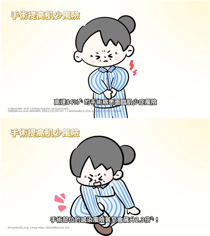 ▲▼亞培,肌肉,懶人包。（圖／翻攝自影音）