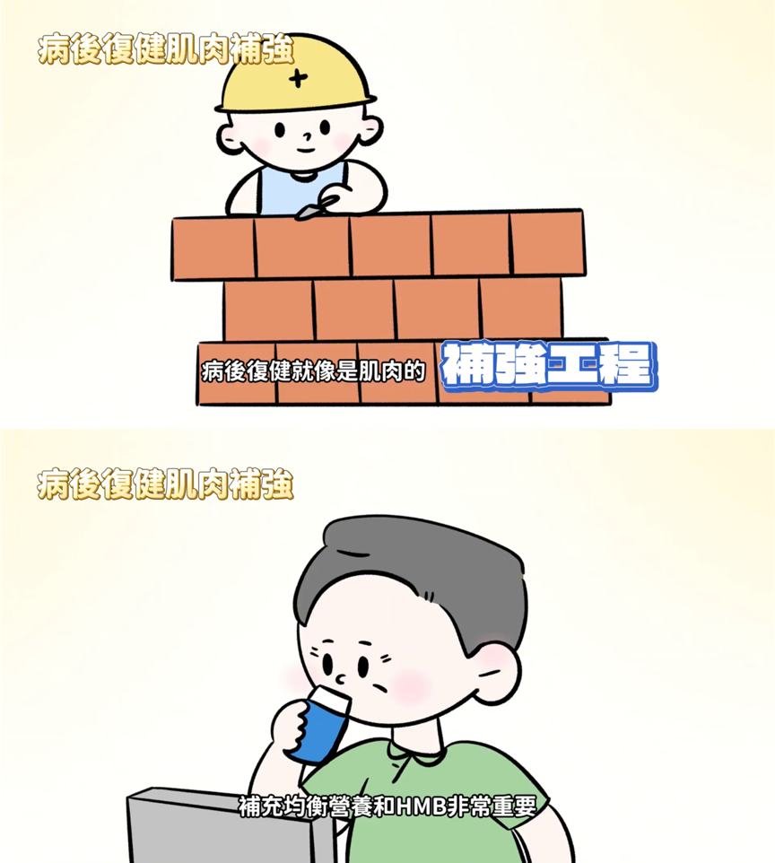 ▲▼亞培,肌肉,懶人包。（圖／翻攝自影音）