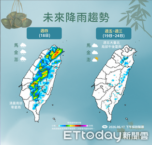 熱帶低壓最快周六生成 端午連假高溫上看36度
