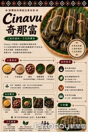 ▲台南市政府端午前夕於市政會議發送Cinavu，推動原住民族飲食文化正名。（記者林東良翻攝，下同）