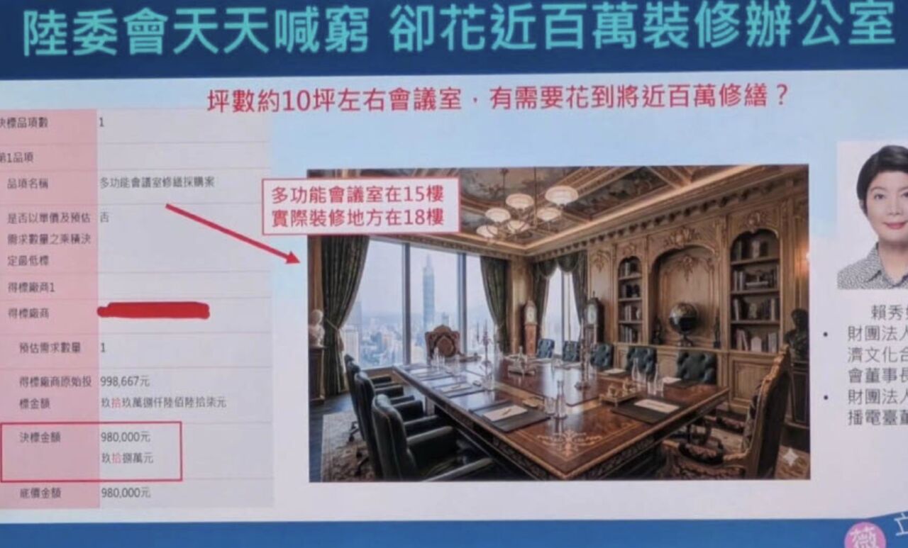 王鴻薇拿AI假圖轟陸委會裝潢辦公室 綠委籲道歉:質詢應先求證 | ETtoday政治新聞 | ETtoday新聞雲