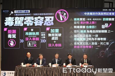 毒品篩檢量能超過負荷　行政院急規劃6醫院拚增8600件
