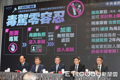 4防線全面掃毒 季連成拋校園設第5級保全、警可入校查緝