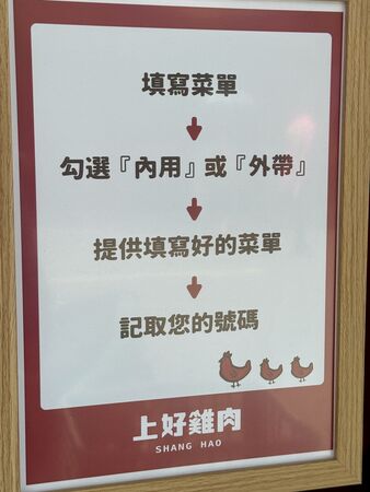 ▲▼上好雞肉。（圖／部落客小虎食夢網授權提供）