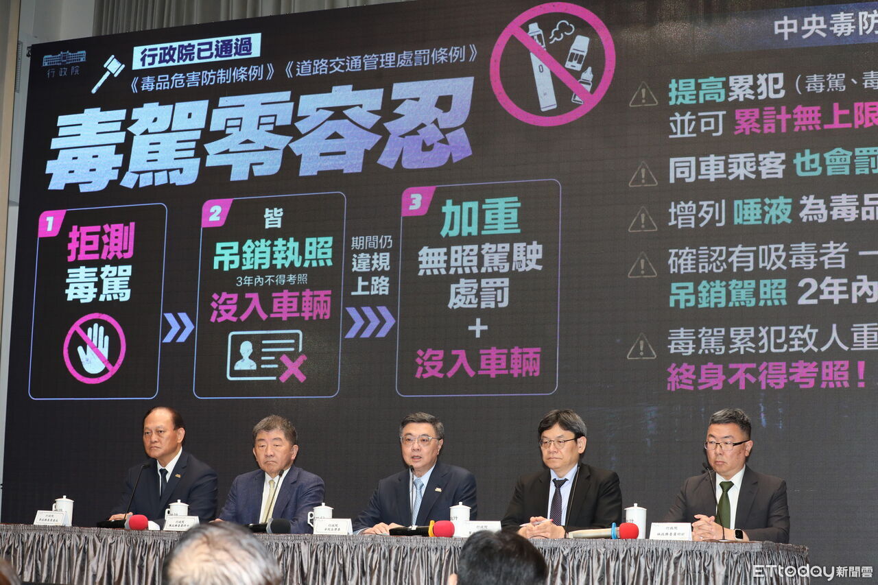 4防線全面掃毒 季連成拋校園設第5級保全、警可入校查緝 | ETtoday政治新聞 | ETtoday新聞雲