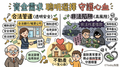 別因誤信「代書借款」　而成為一生心血的陷阱