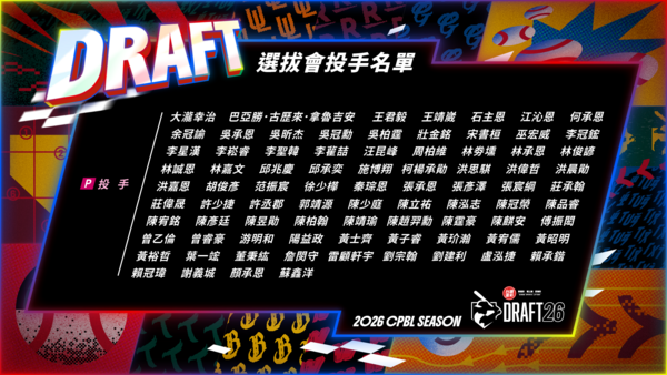 ▲中職選秀名單。（圖，中職提供）