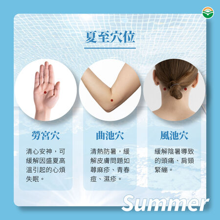 夏至養生穴位。（圖／馬光中醫提供）