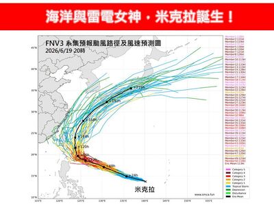 米克拉變胖中 專家研判強度「中颱以上」