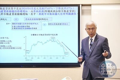 央行利率連9凍「打房按下暫停鍵」　房市進入觀察期