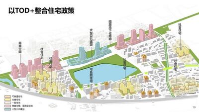 桃園「可負擔住宅」政策引質疑 市府:助青年成家非炒房族選擇