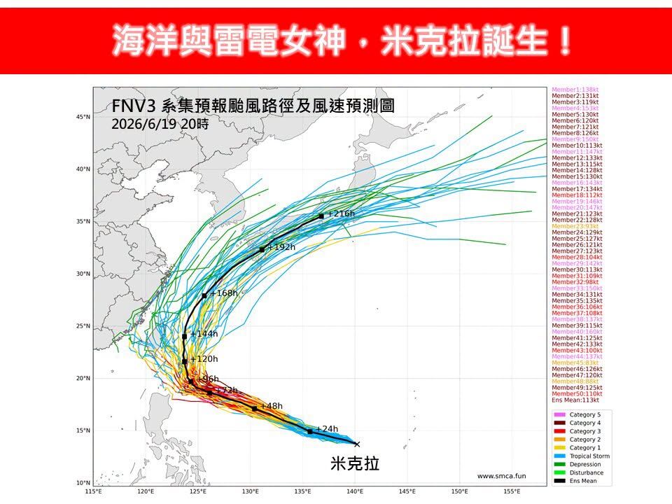 米克拉變胖中 專家研判強度「中颱以上」 | ETtoday生活新聞 | ETtoday新聞雲
