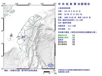 快訊／10:37嘉義市規模3.5地震　最大震度3級