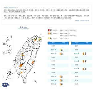 快訊/11縣市高溫警示 高溫破36度
